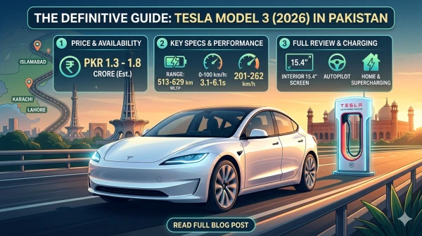 Tesla Model 3 Price in Pakistan,