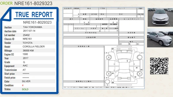 Why Auction Sheet Verification Is Essential